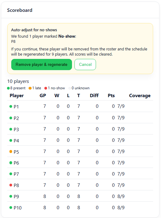 Pickle Plan Scoreboard and player check in.